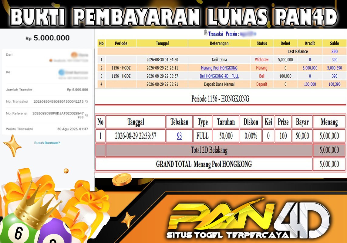JACKPOT POOL HONGKONG Rp.5,000,000 - LUNAS