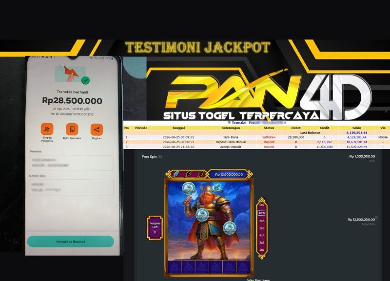 JACKPOT SLOT Hammerstorm Rp28,500,000 - LUNAS